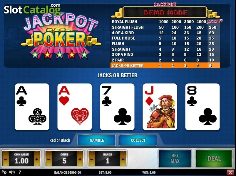 Jackpot Poker